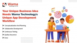 Android app development company    
