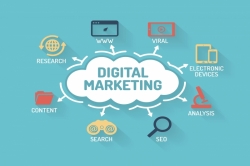 Digital Marketing Agency in USA