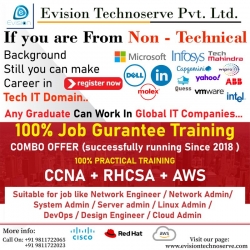 Capgemini Recruitment For Freshers, Internship