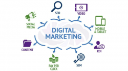 Digital marketing institute in dwarka delhi