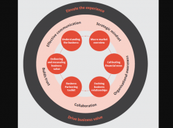 Enroll in Finance Business Partner Course for Strategic Excellence
