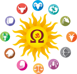 Who Is the Best Astrologer in Mumbai for Accurate Astrology Guidance?