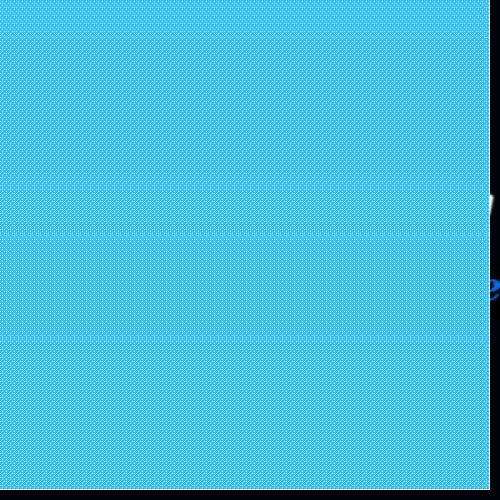 Ibettrade