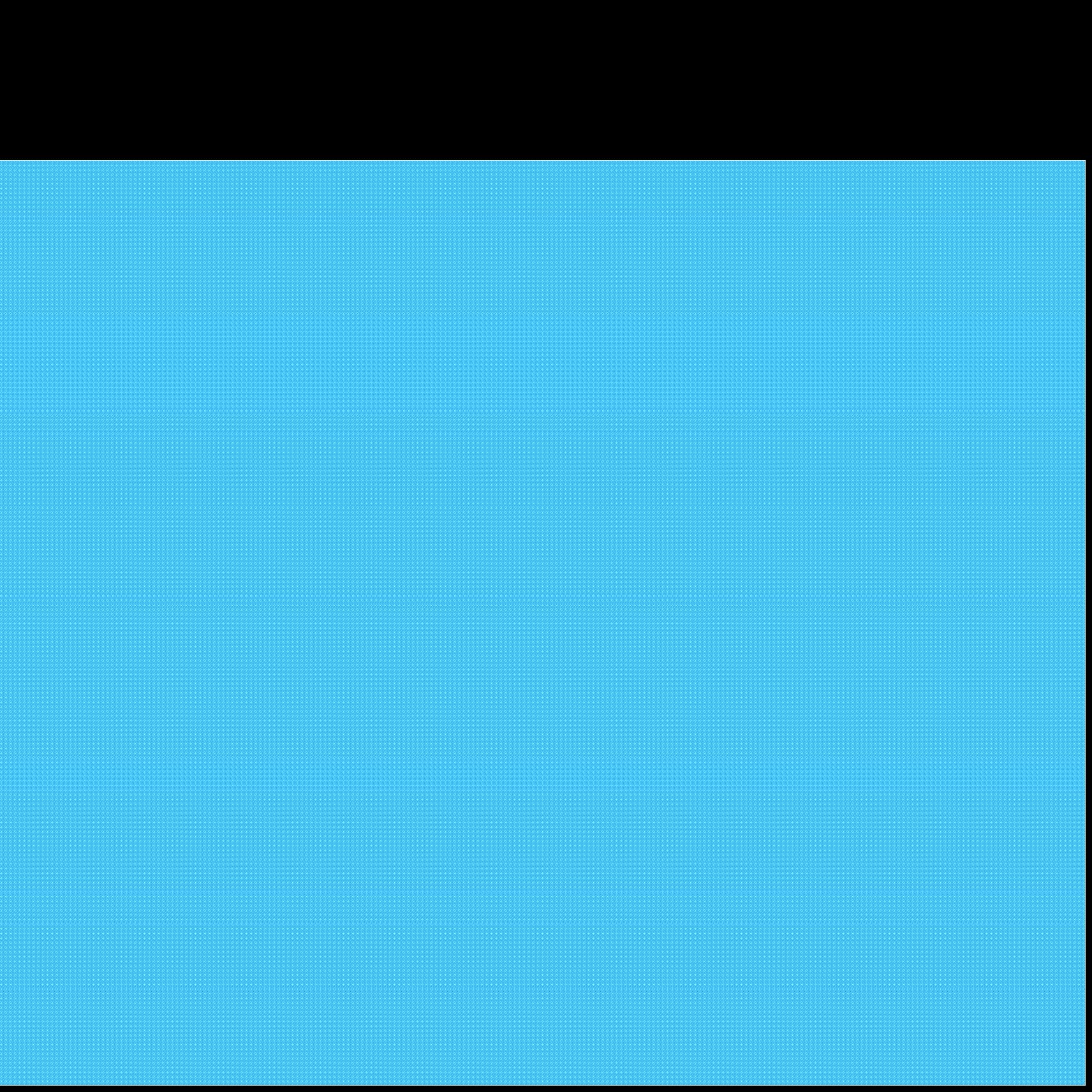 Enfin Technologies India, USA